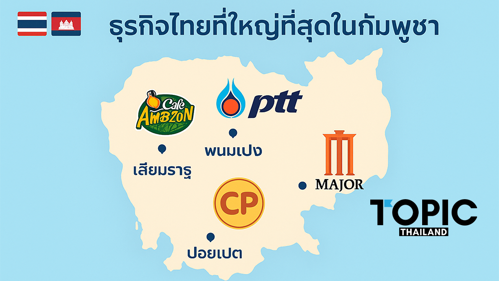 เศรษฐกิจ
