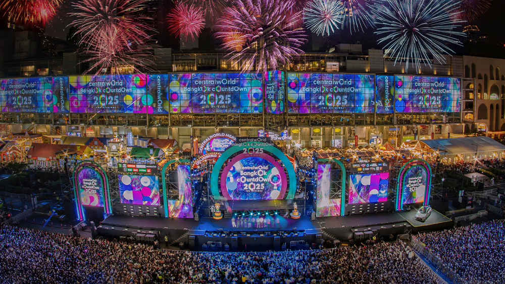 เศรษฐกิจ & ธุรกิจ